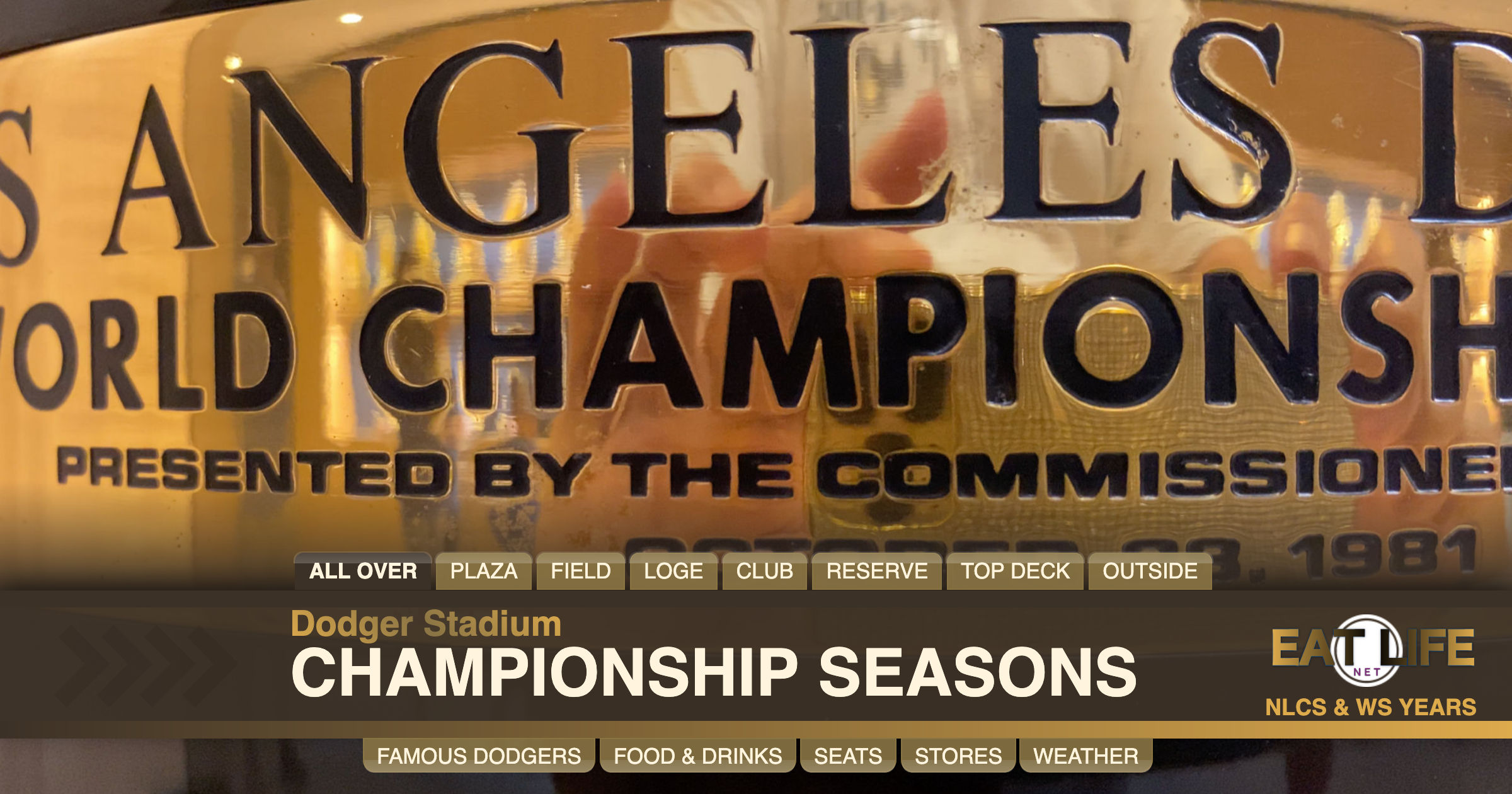 Championships