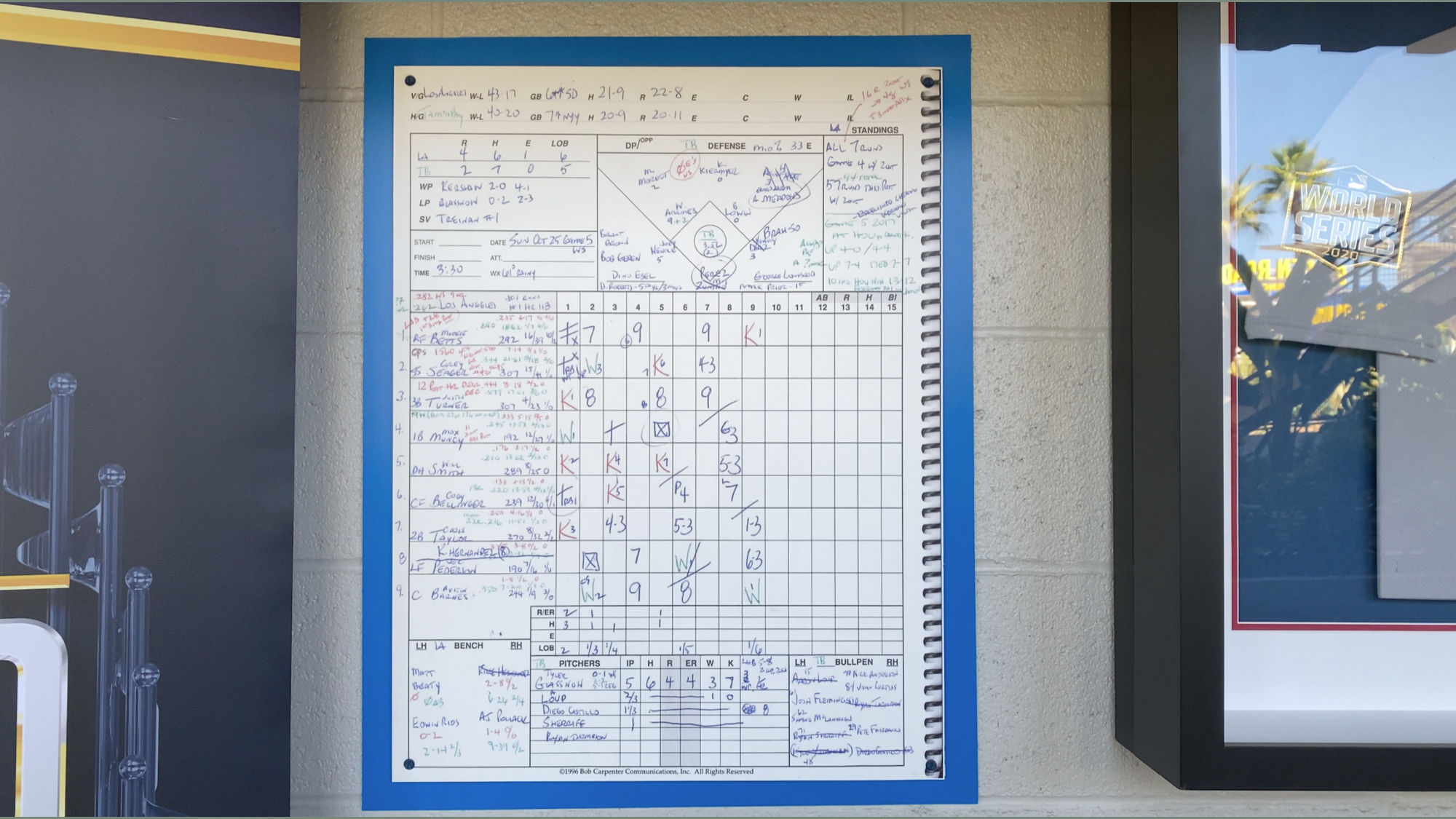 Scorecard World Series 2020 Game 5