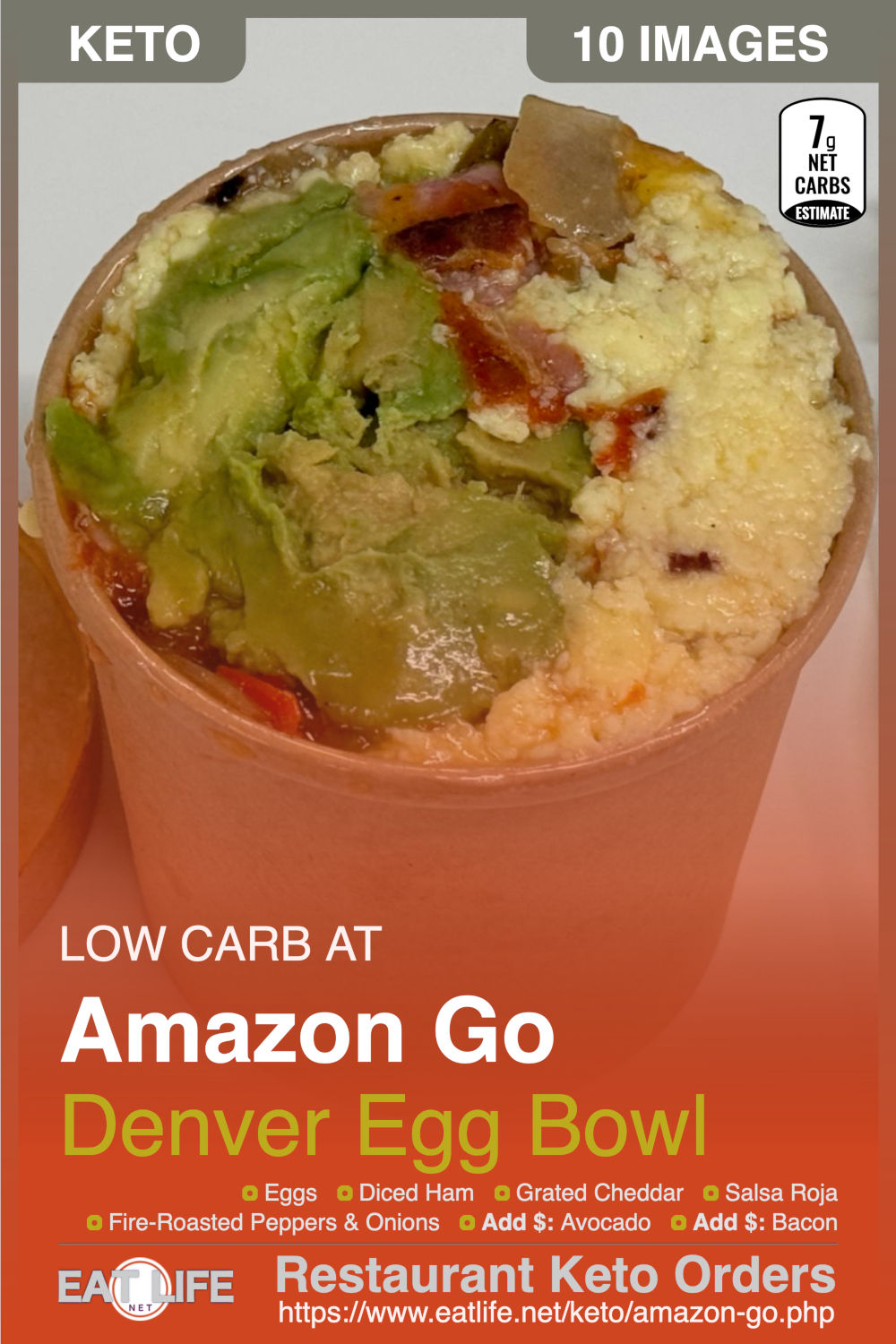 Keto at Amazon Go