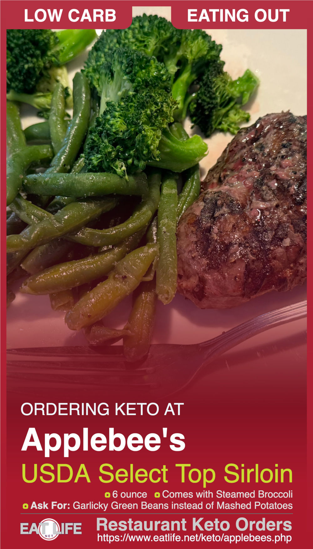 Applebees Keto Top Sirloin