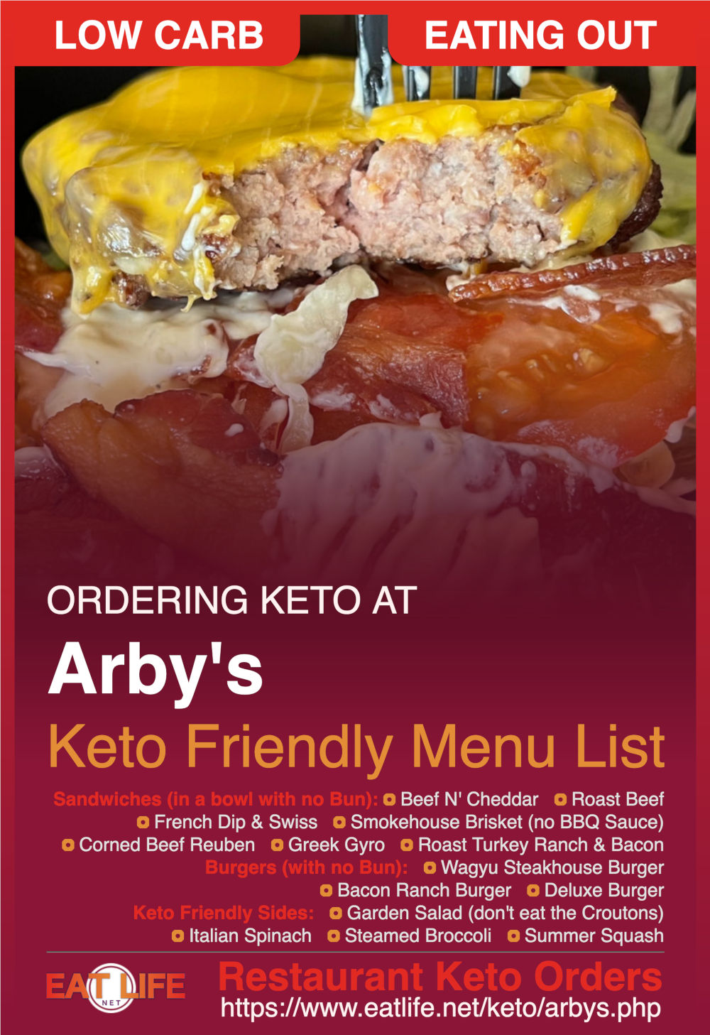 Keto at Arby's