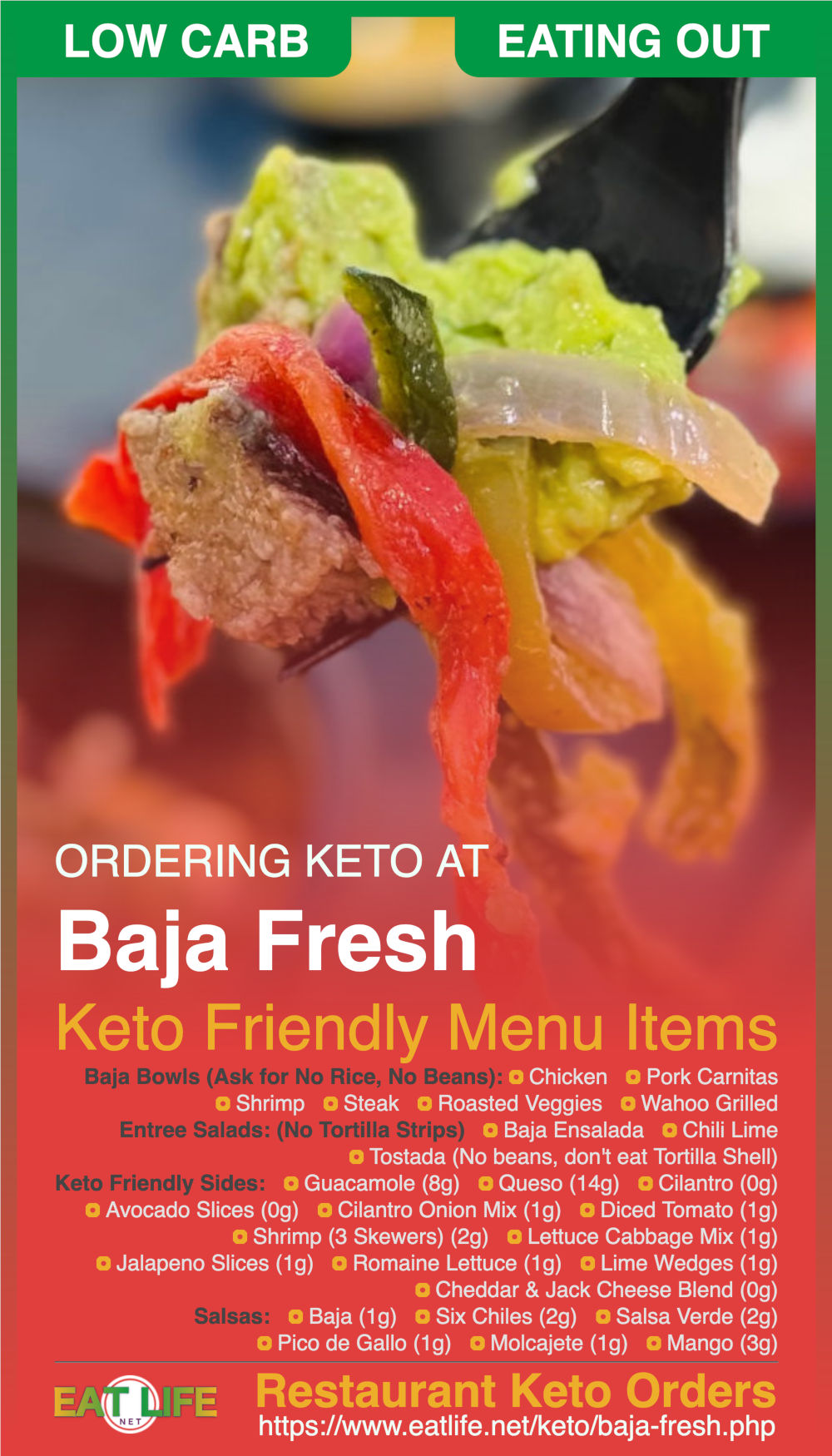 Baja Fresh Keto Menu