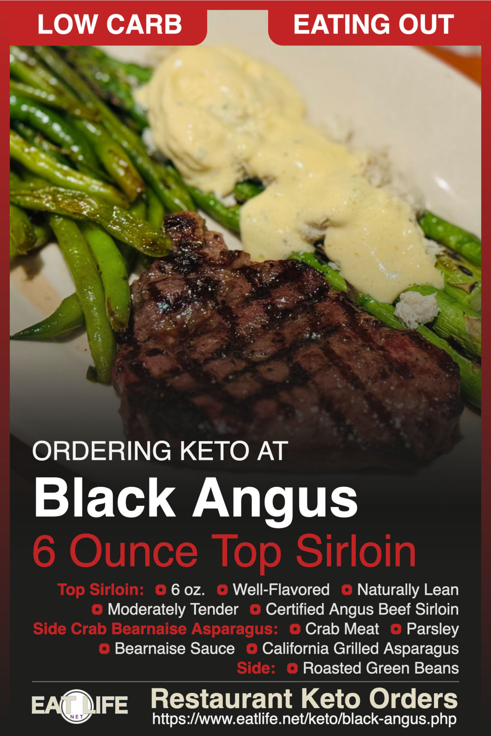 Black Angus Keto Top Sirloin