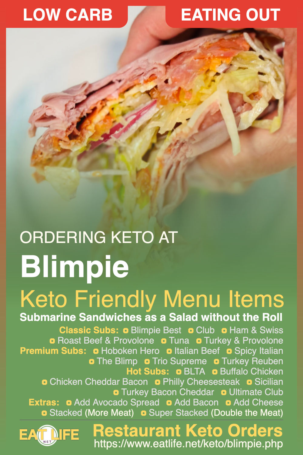 Keto at Blimpie