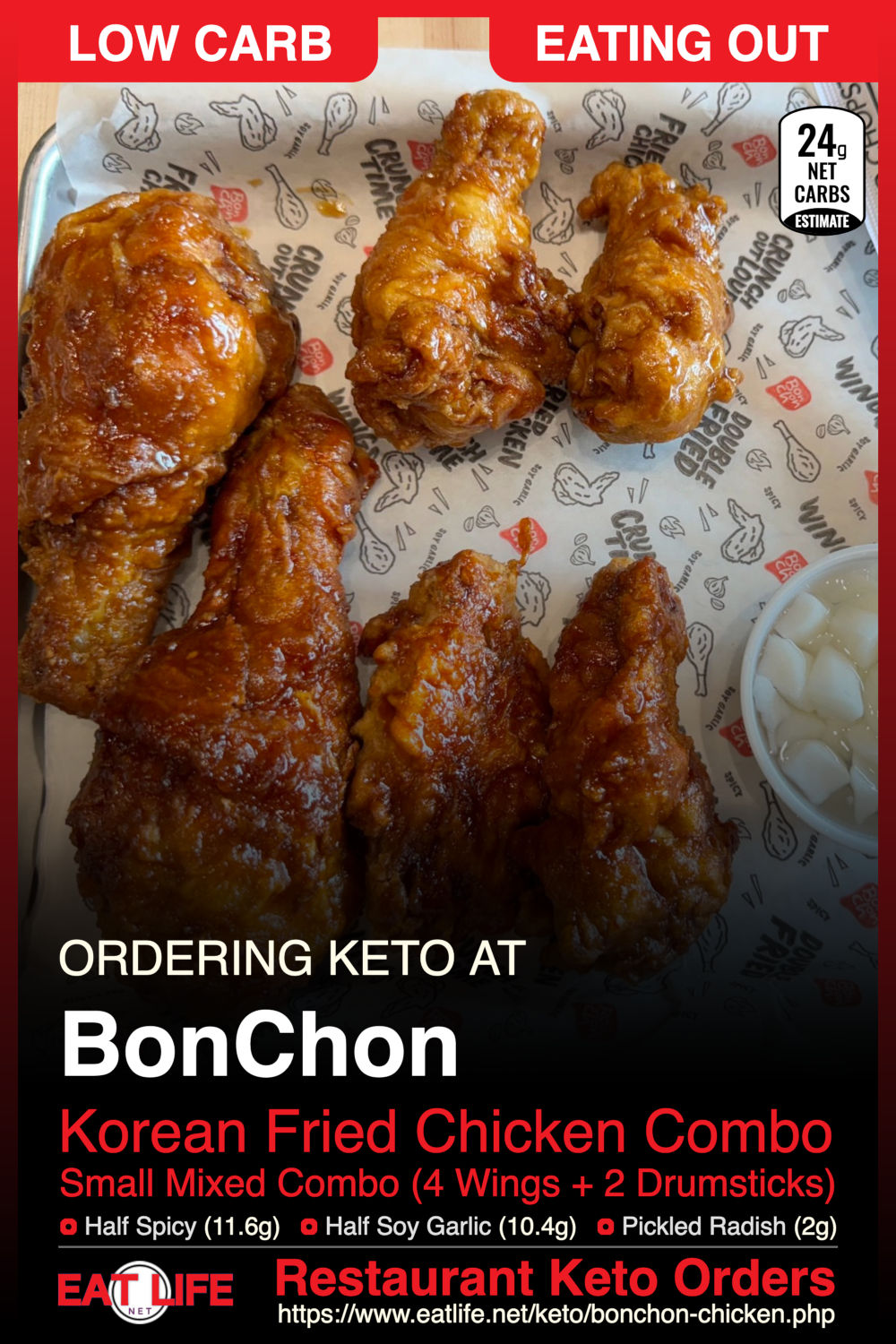 Bonchon Chicken Keto Mixed Combo