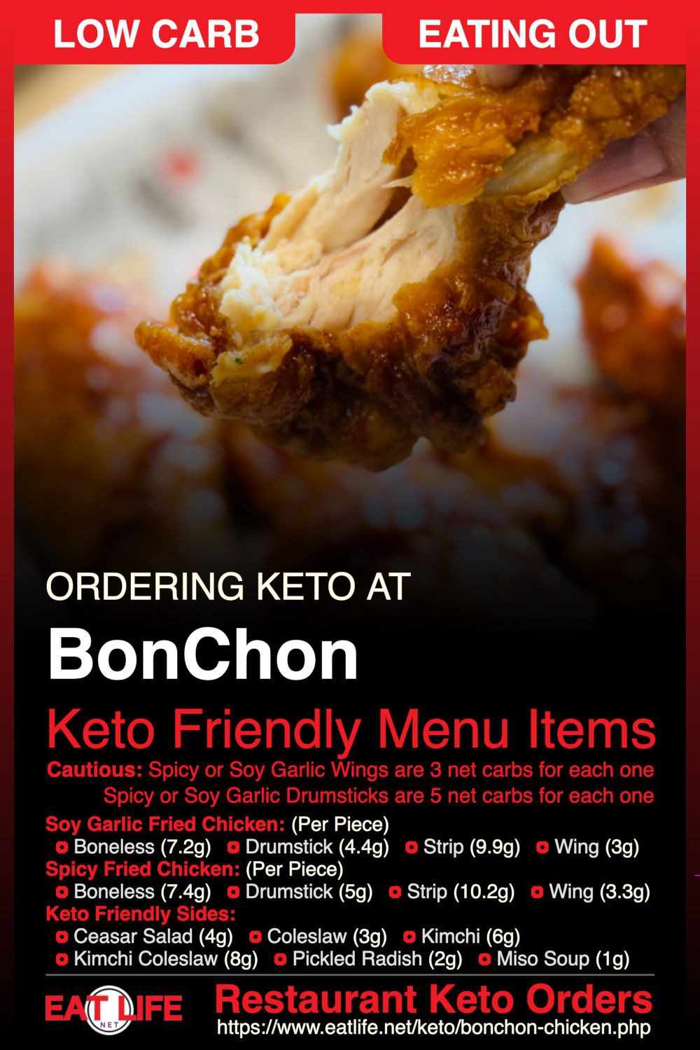 Keto at BonChon