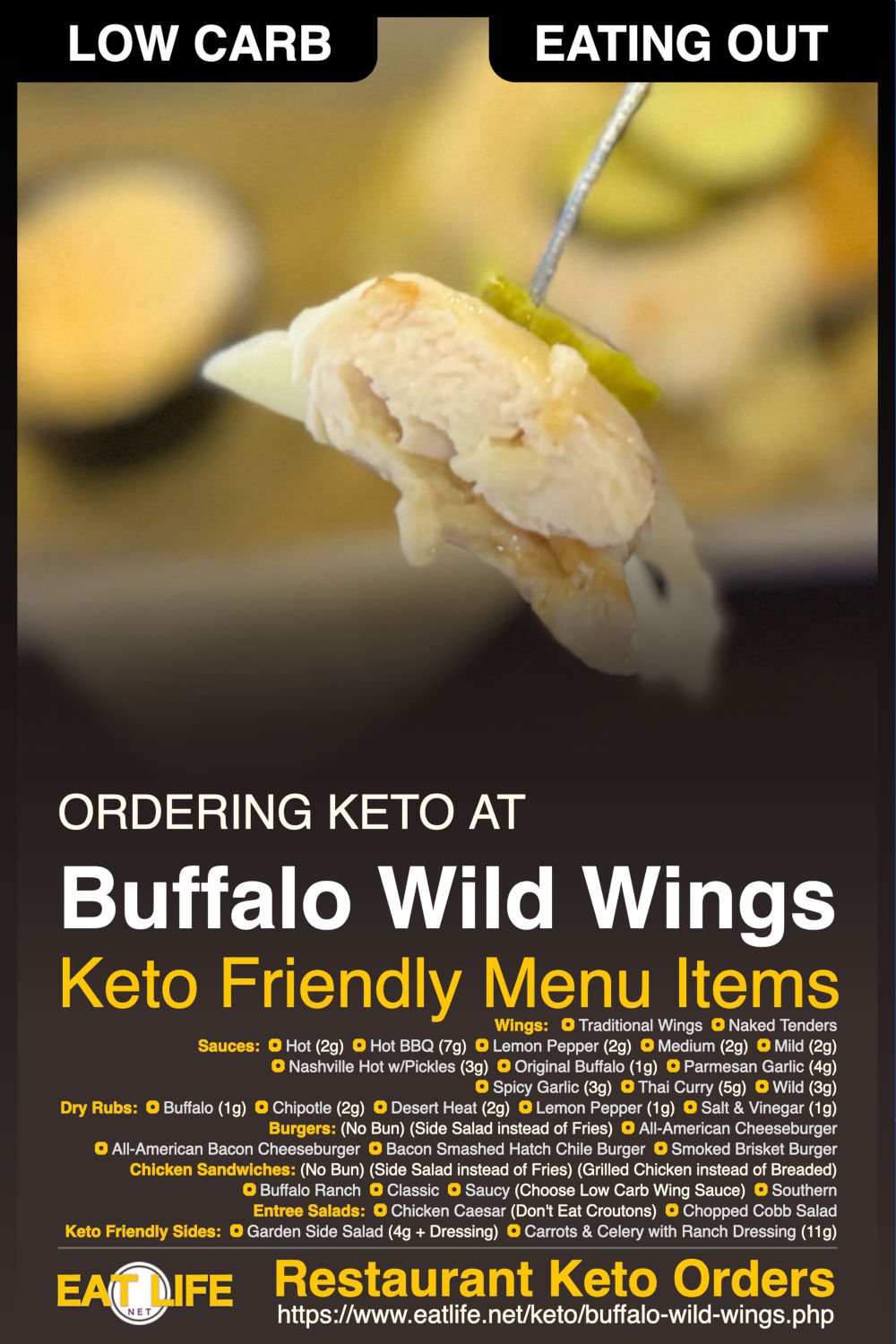 Keto at Buffalo Wild Wings