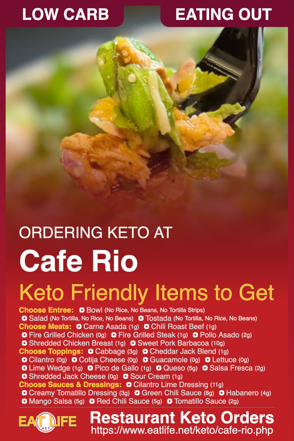 Keto at Cafe Rio