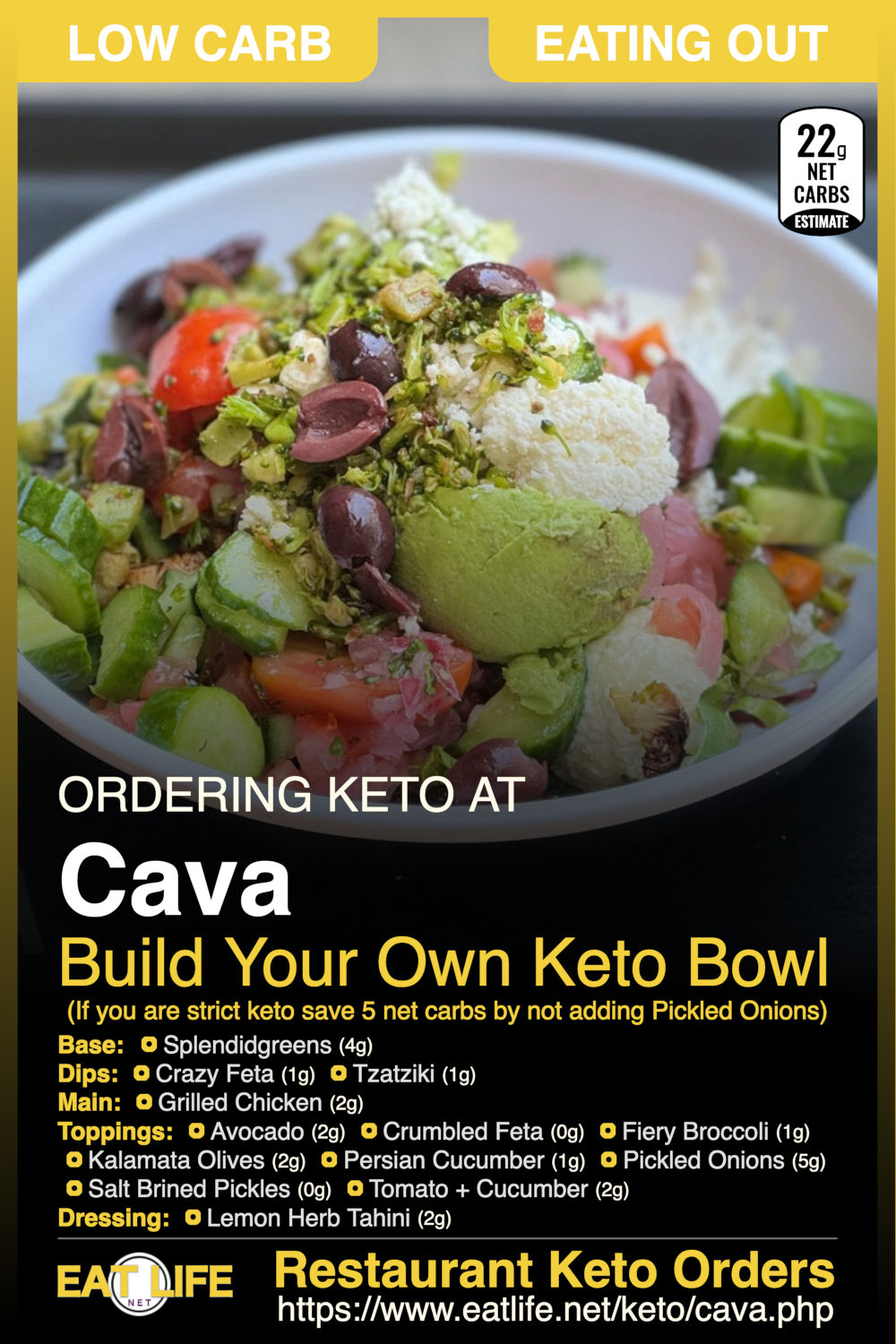 Cava Keto Build Your Own