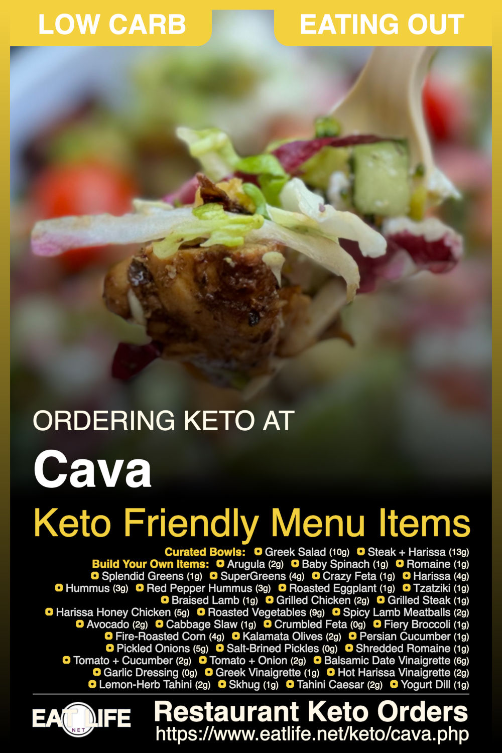 Keto at Cava