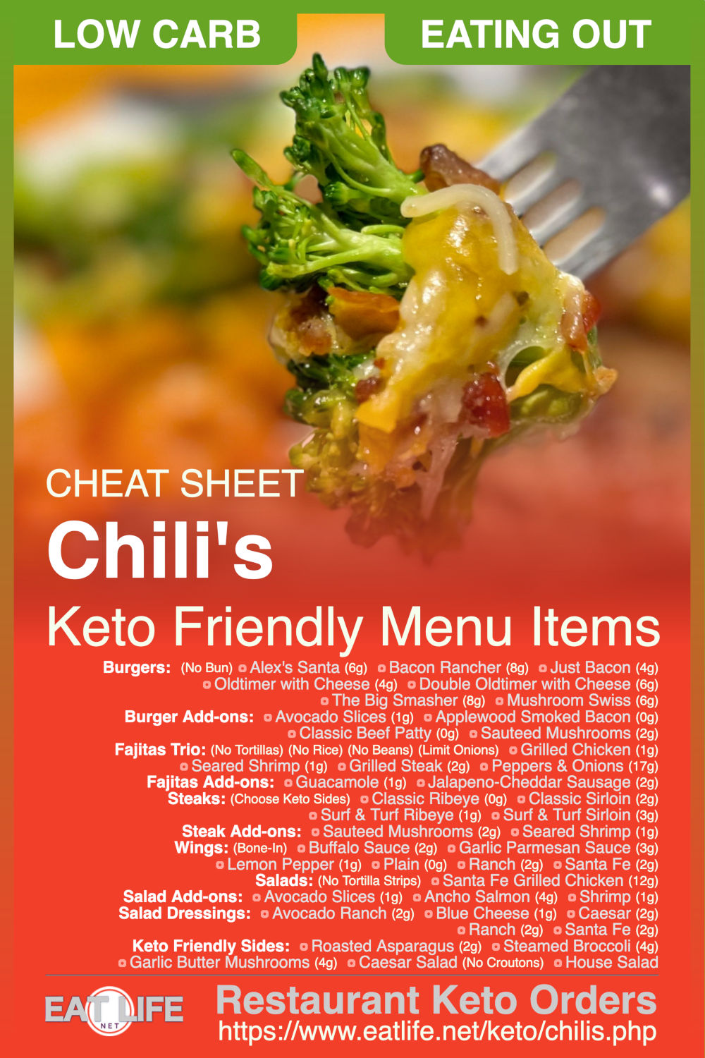 Keto at Chili's