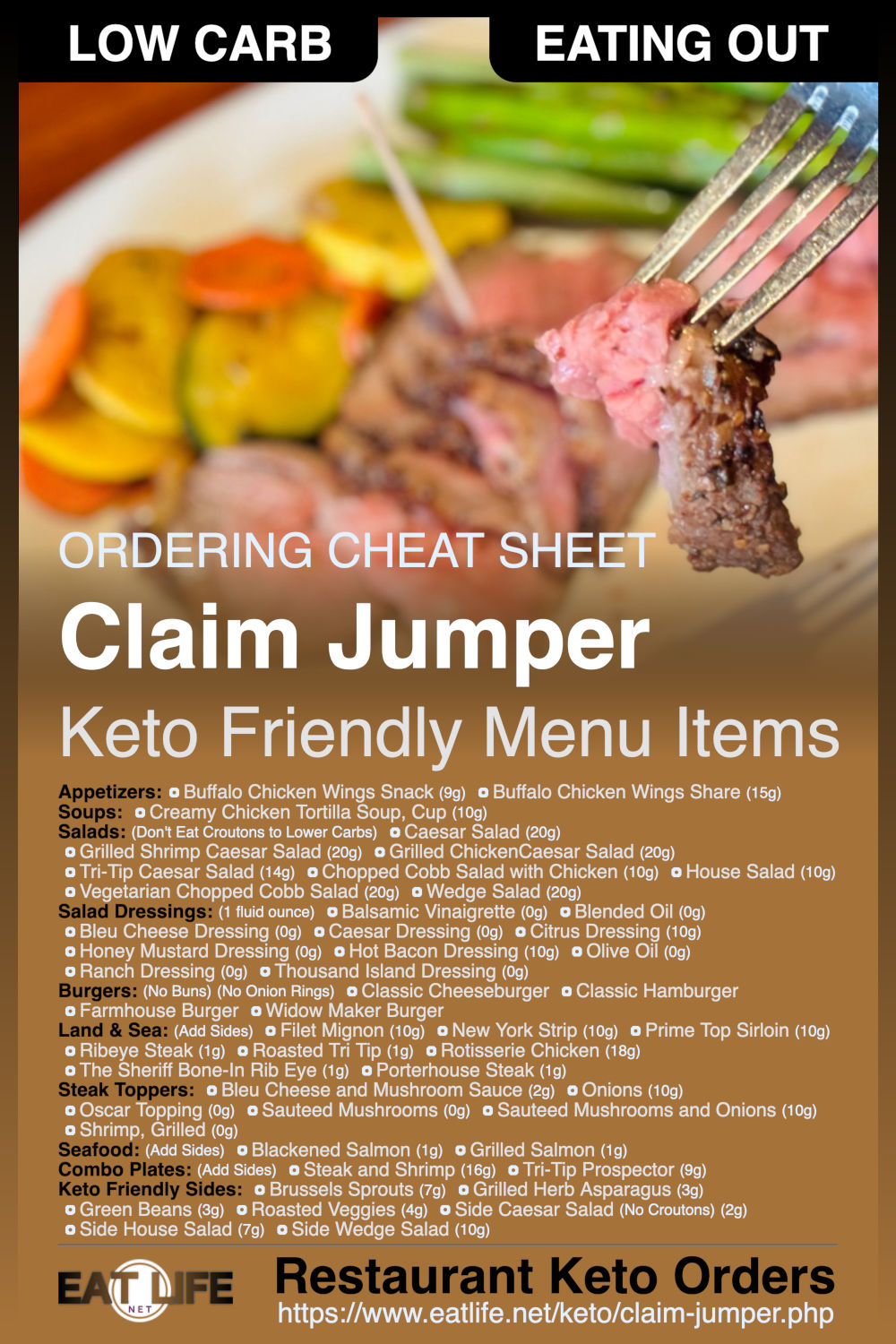 Keto at Claim Jumper