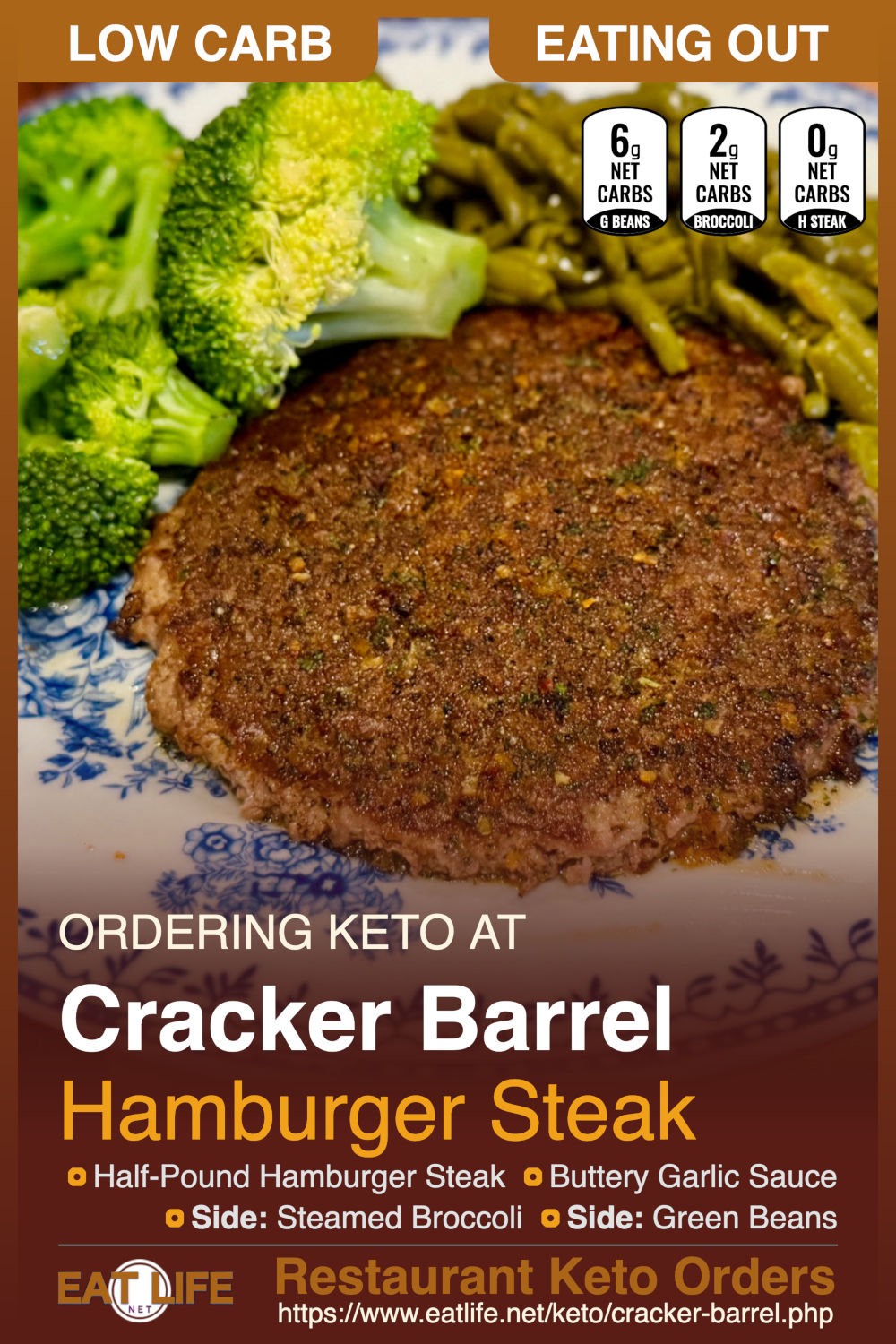 Cracker Barrel Keto Hamburger Steak