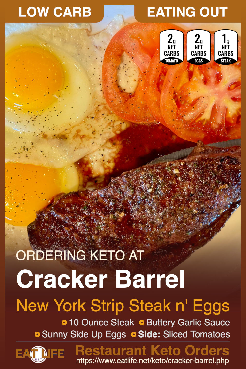 Cracker Barrel Keto Steak Eggs