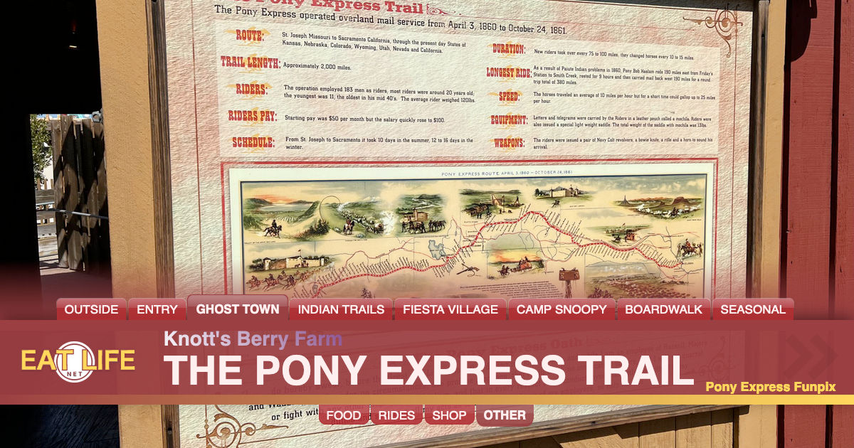 The Pony Express Trail