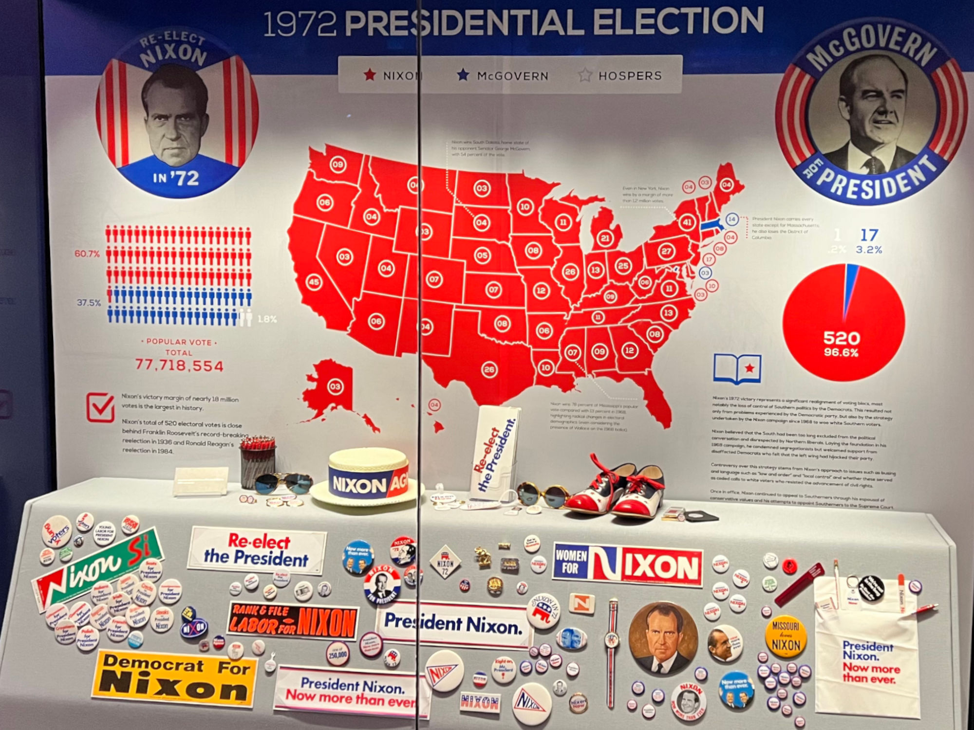 Nixon 1972 Presidential Election