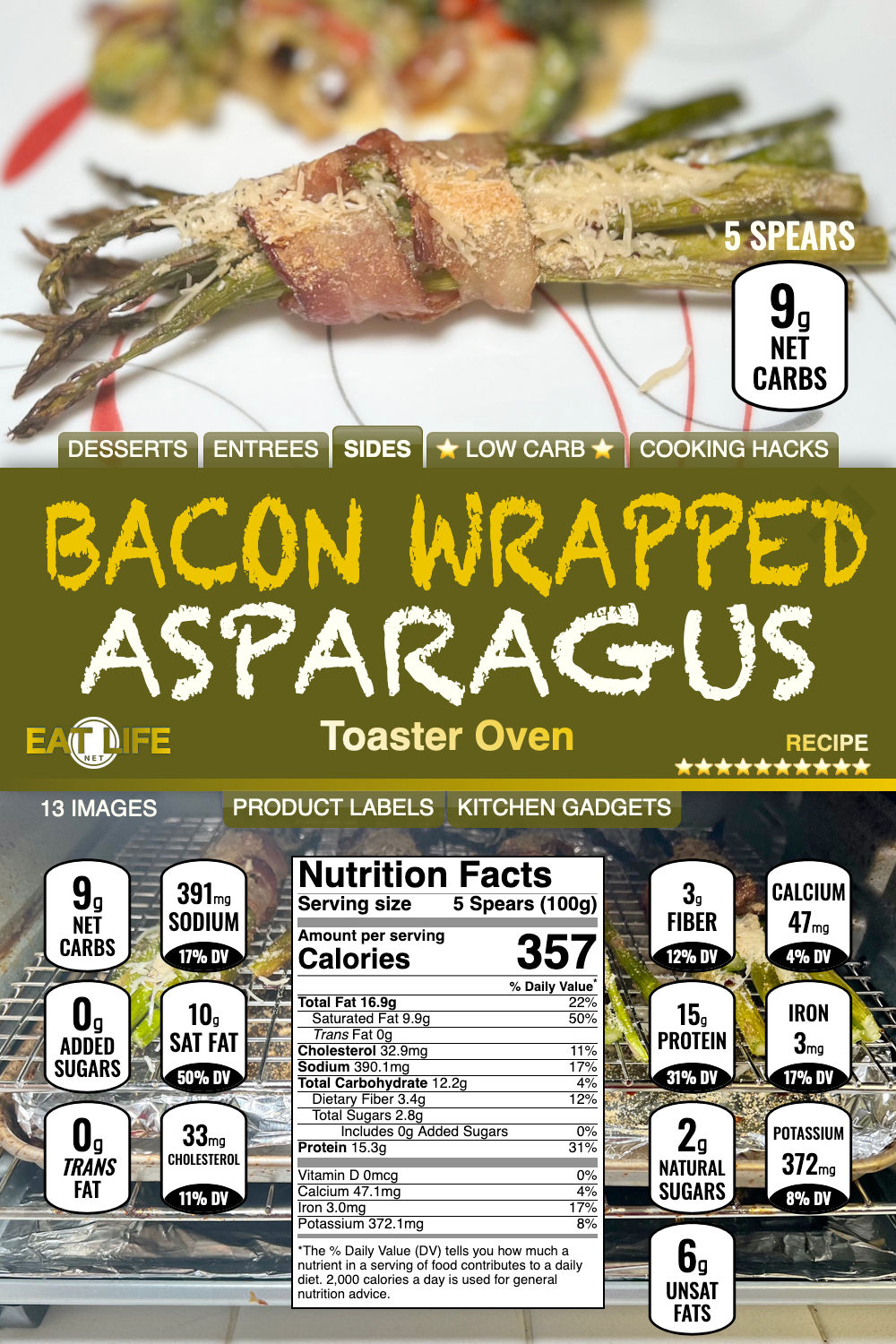 Bacon Wrapped Asparagus