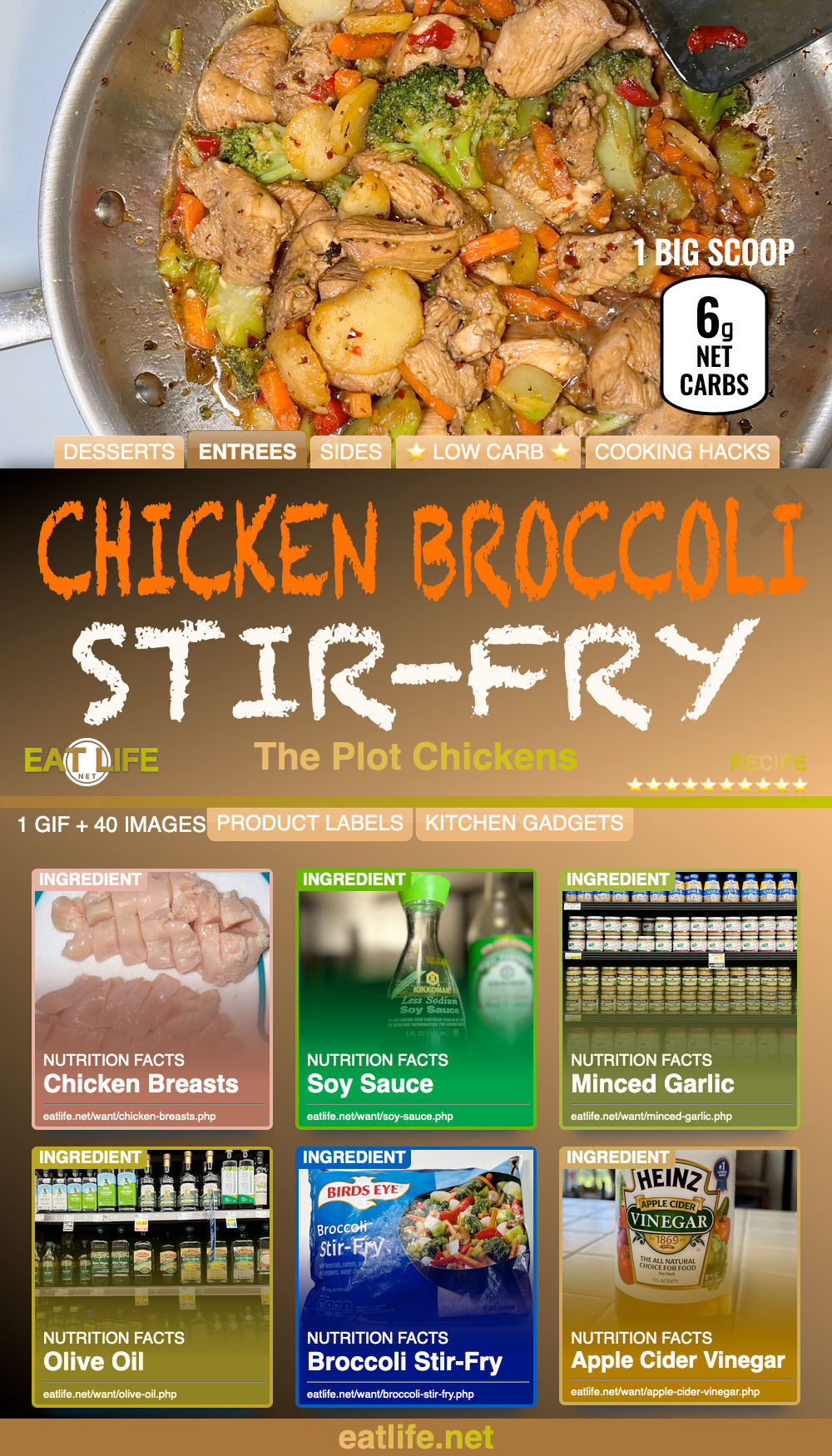 Chicken Broccoli Stir-Fry