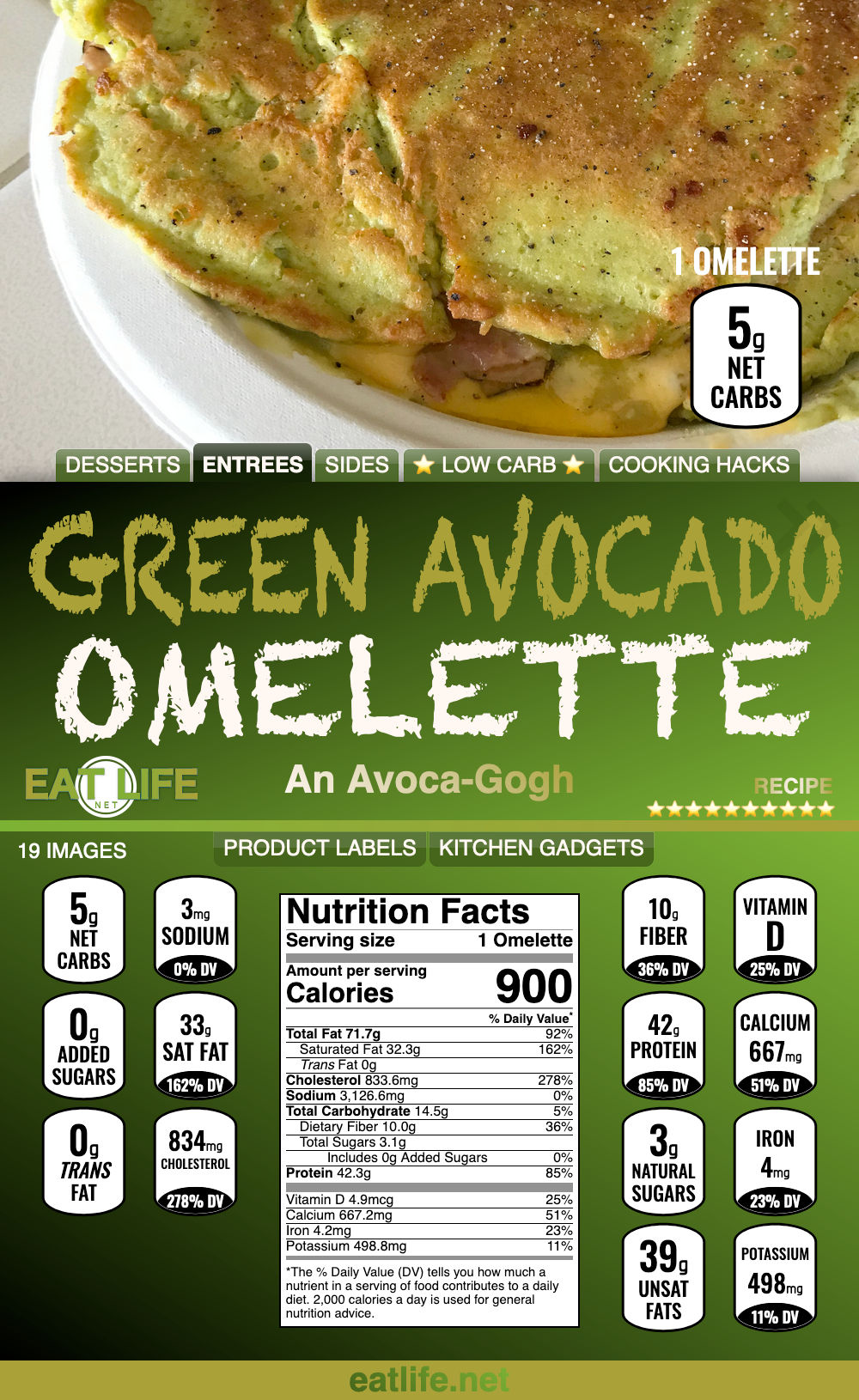 Green Avocado Omelette