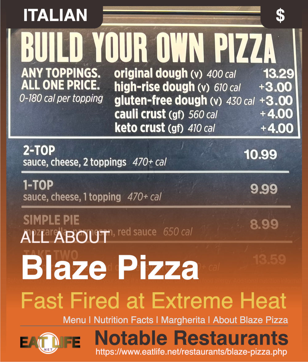 Blaze Pizza