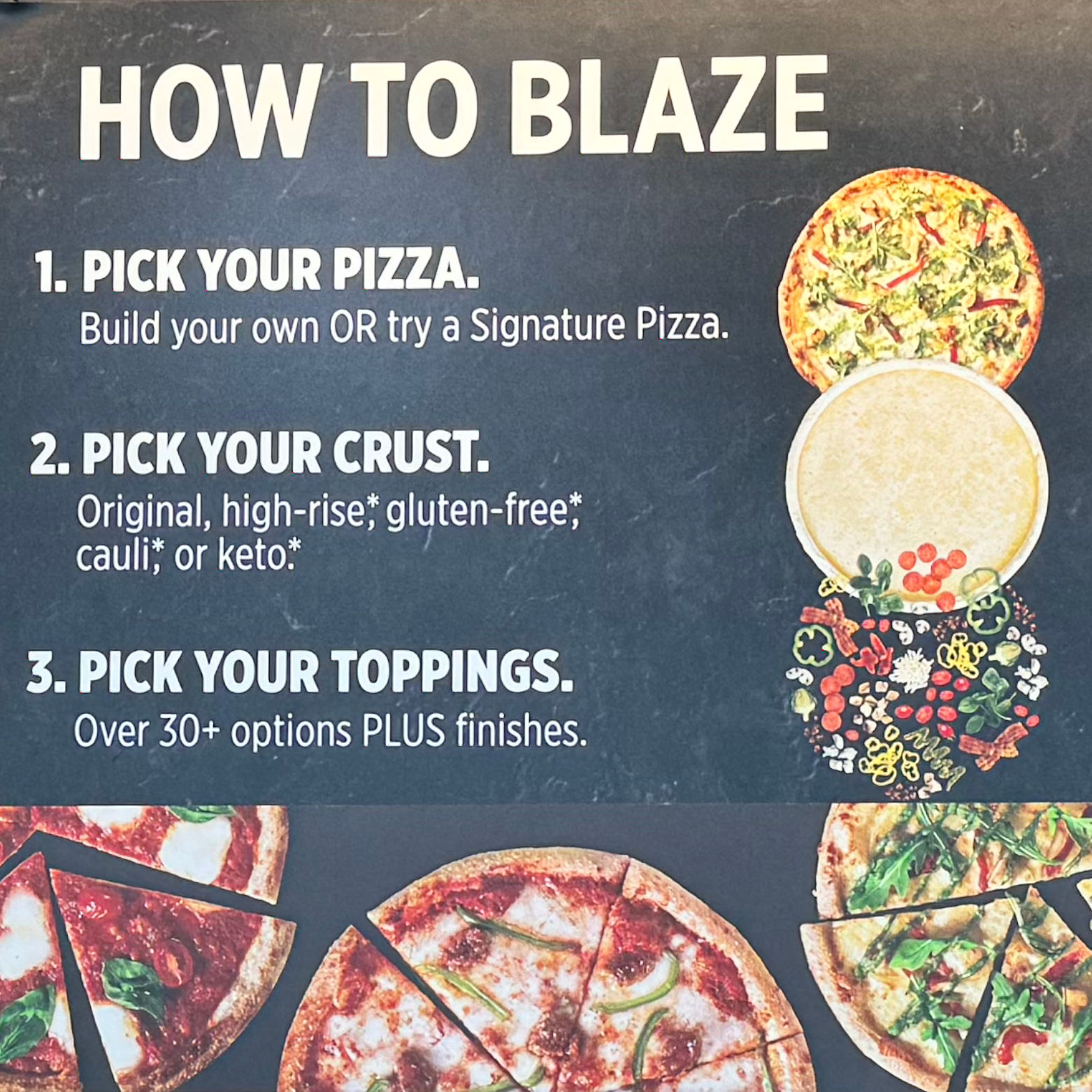 Blaze Pizza Menu How to Blaze