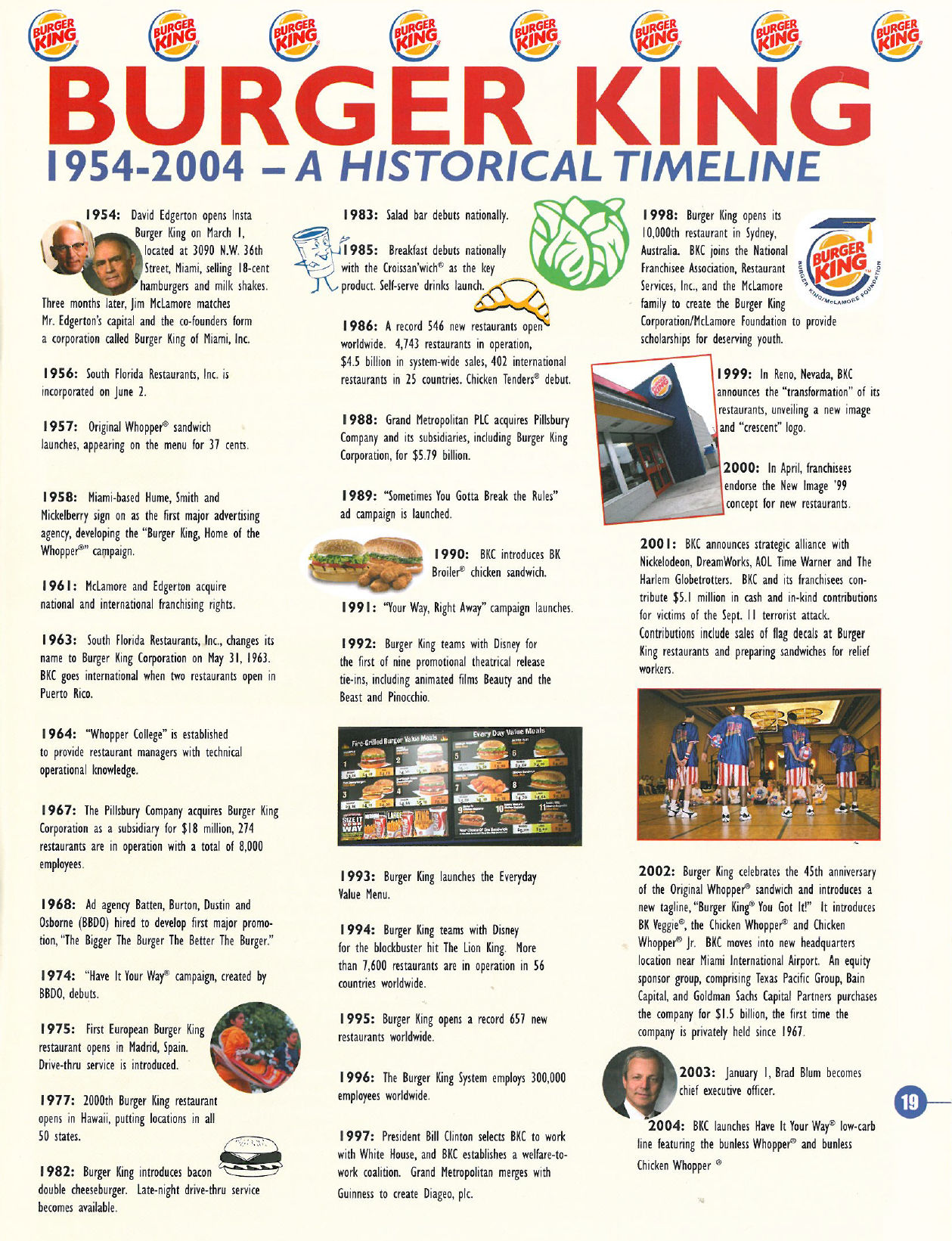 Burger King Timeline thbkbook