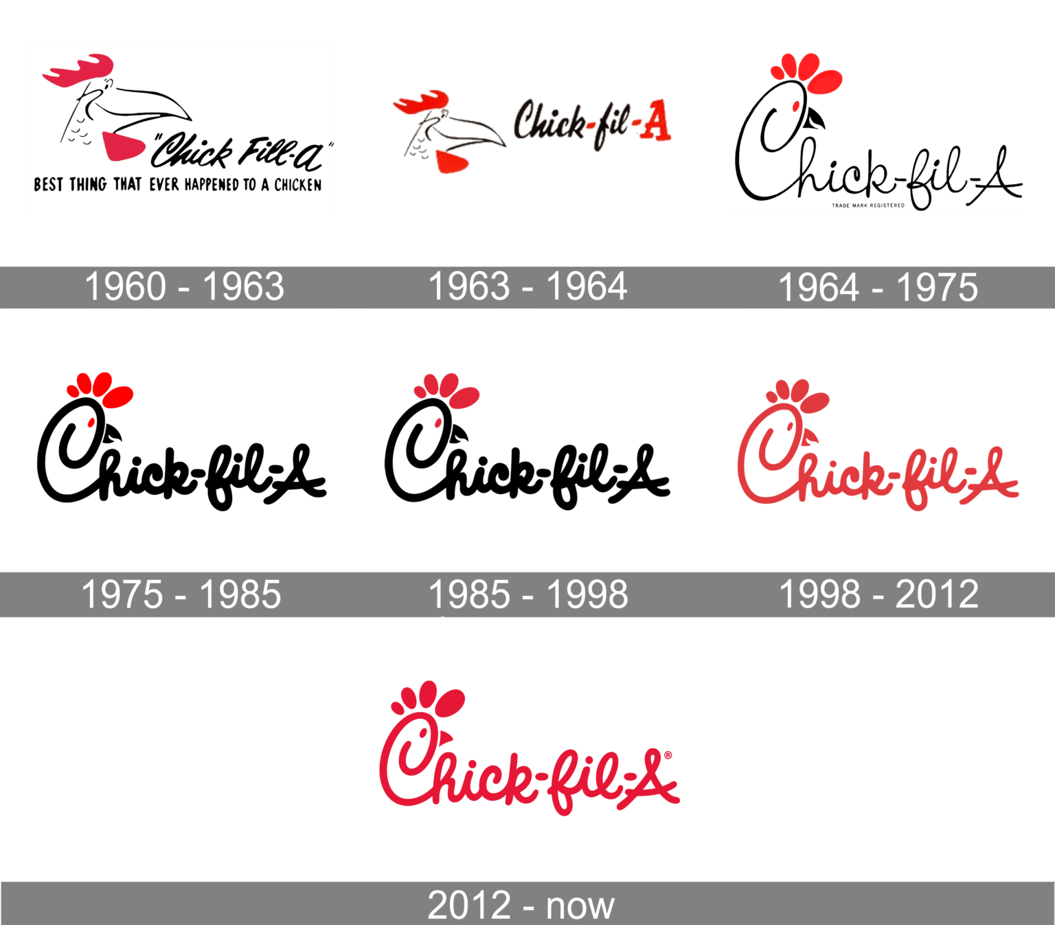 Chick-fil-A Logo 1000logosnet