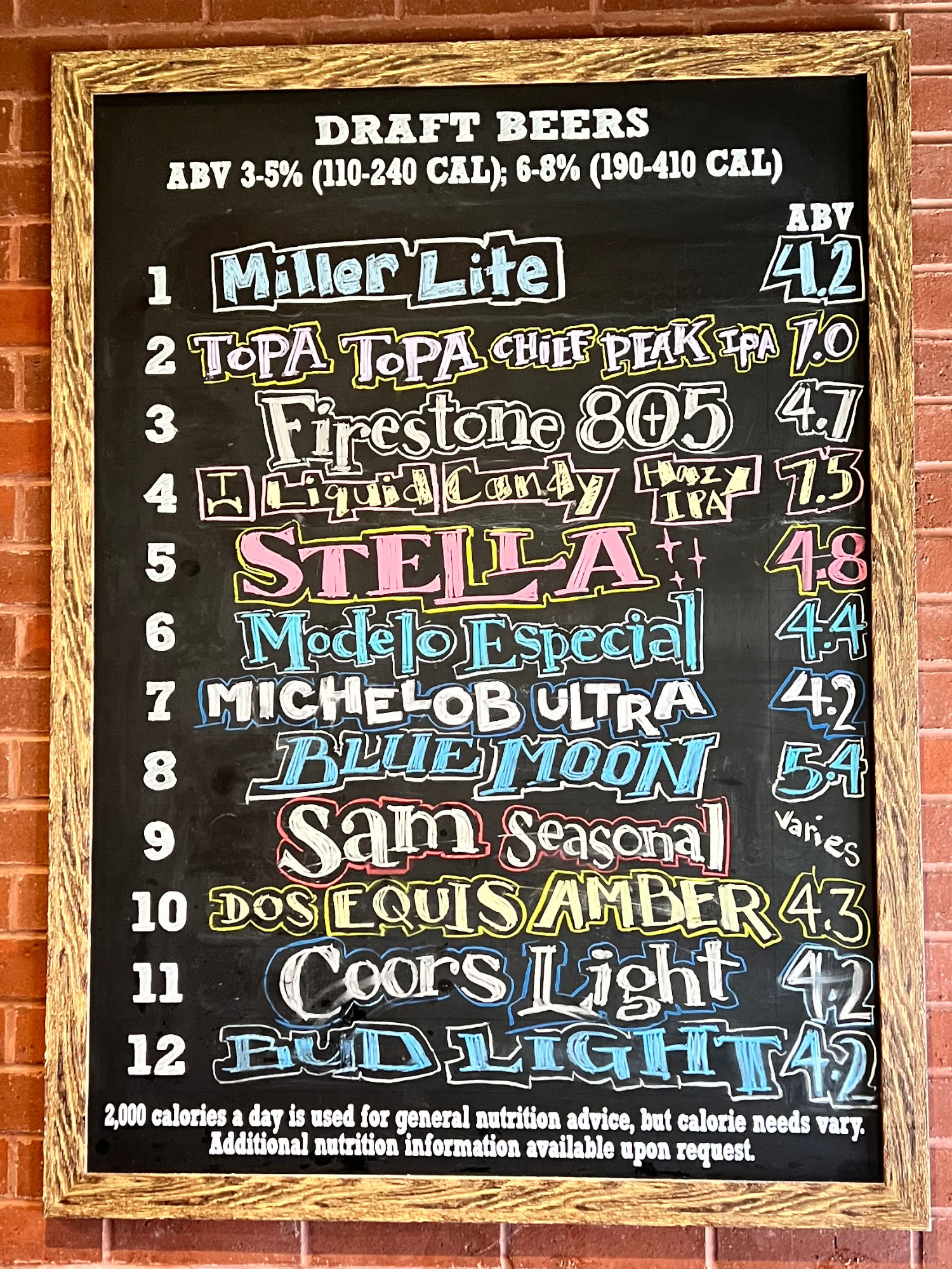 Chili's Simi Valley Draft Beers List