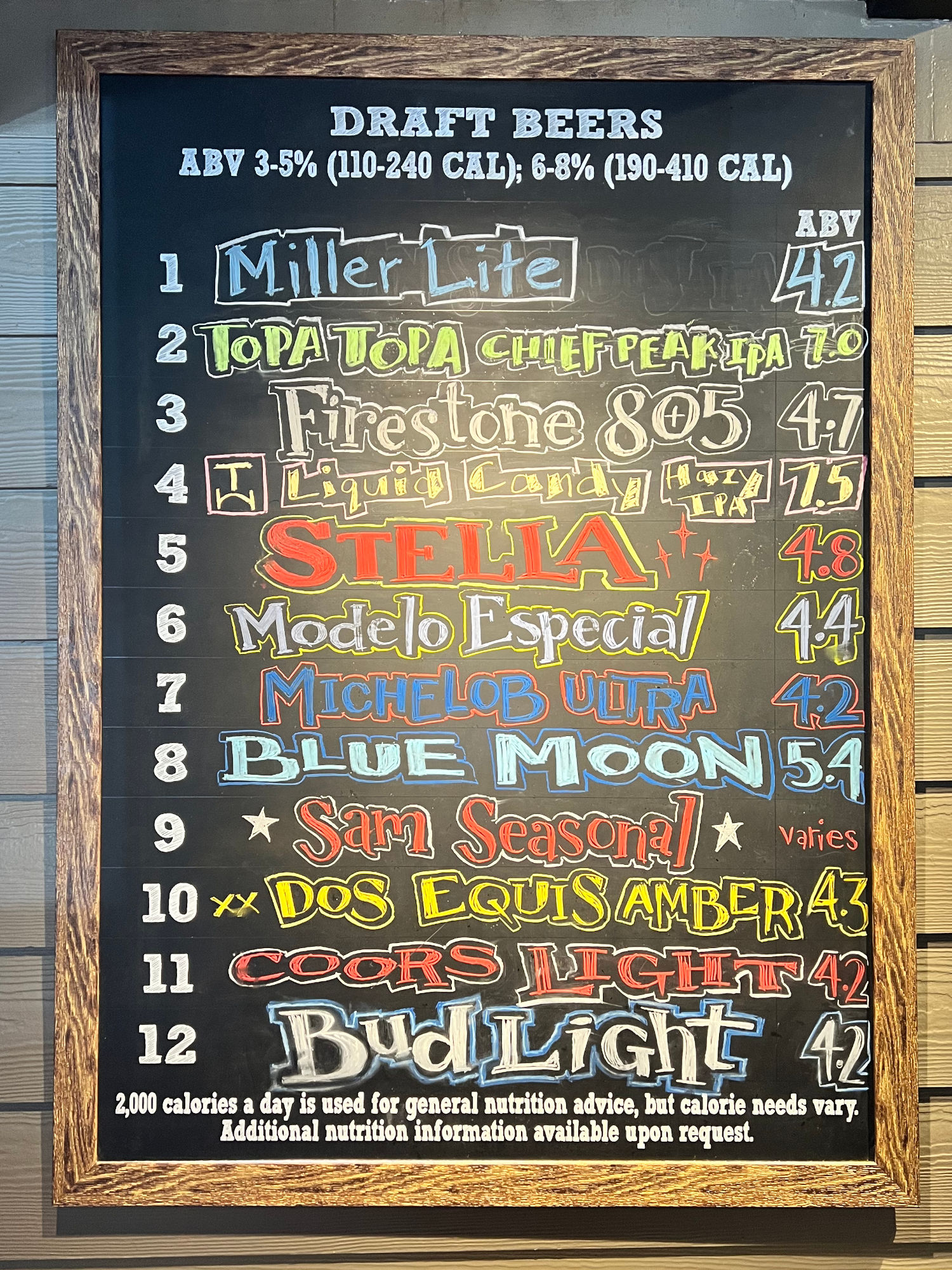 Chili's Draft Beers Simi Valley