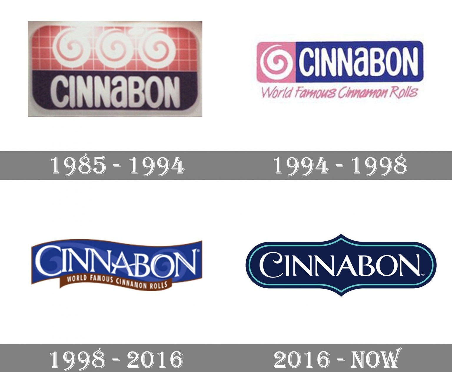 Cinnabon Logo -1000logos.net