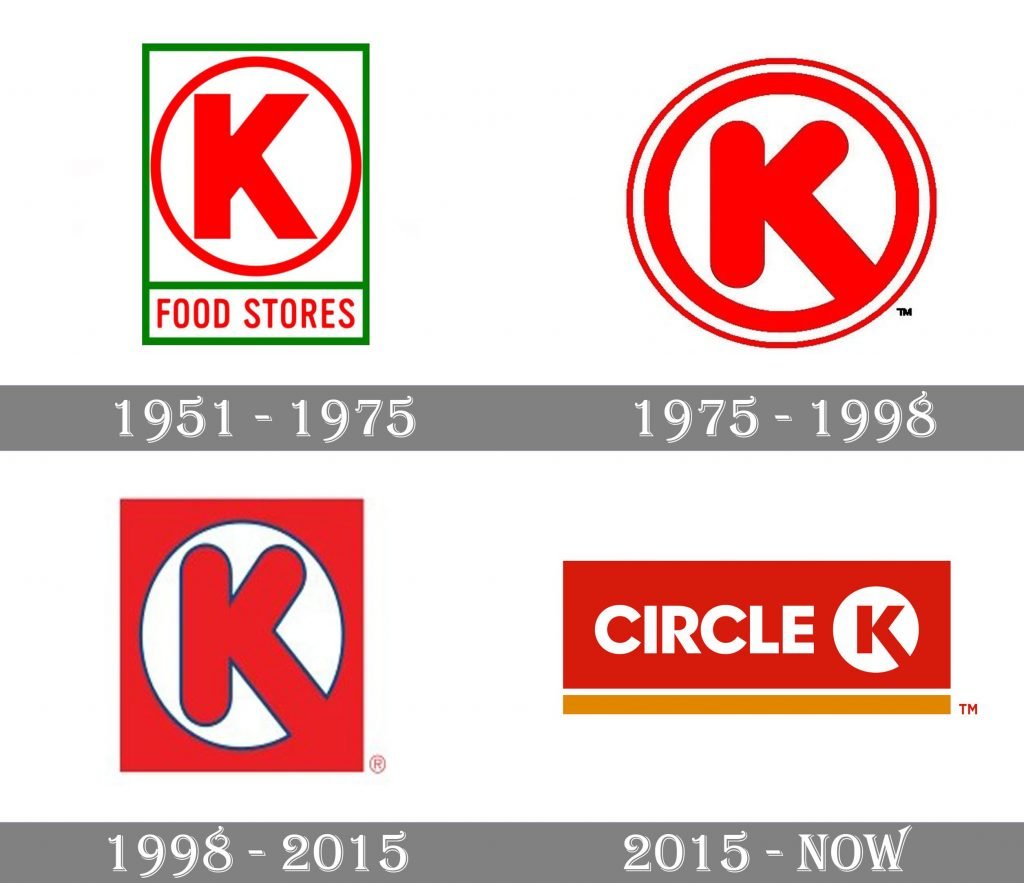 Circle K Logo -1000logos