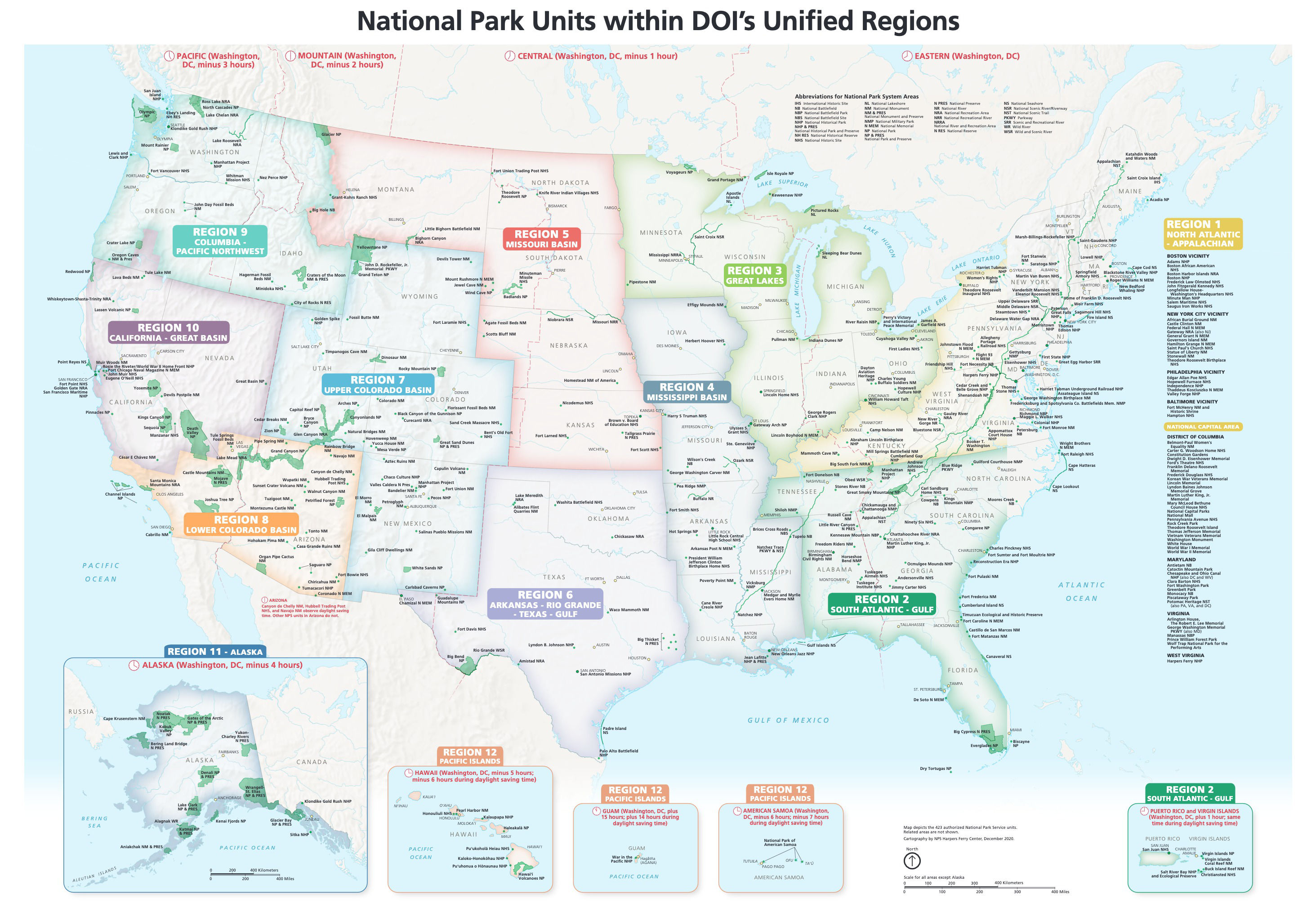 National Park Service Regions