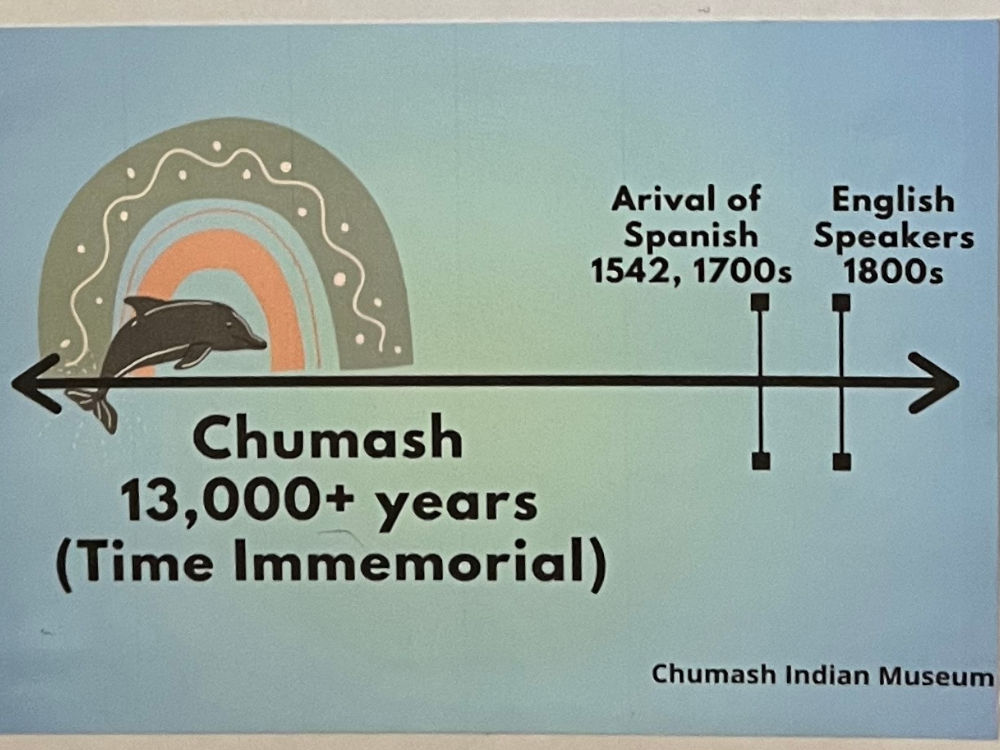 Chumash Indian Museum Time Immemorial