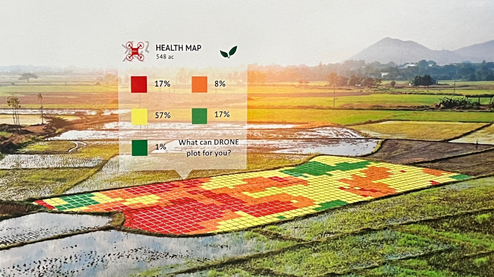 Ventura Agriculture Drone Health Map